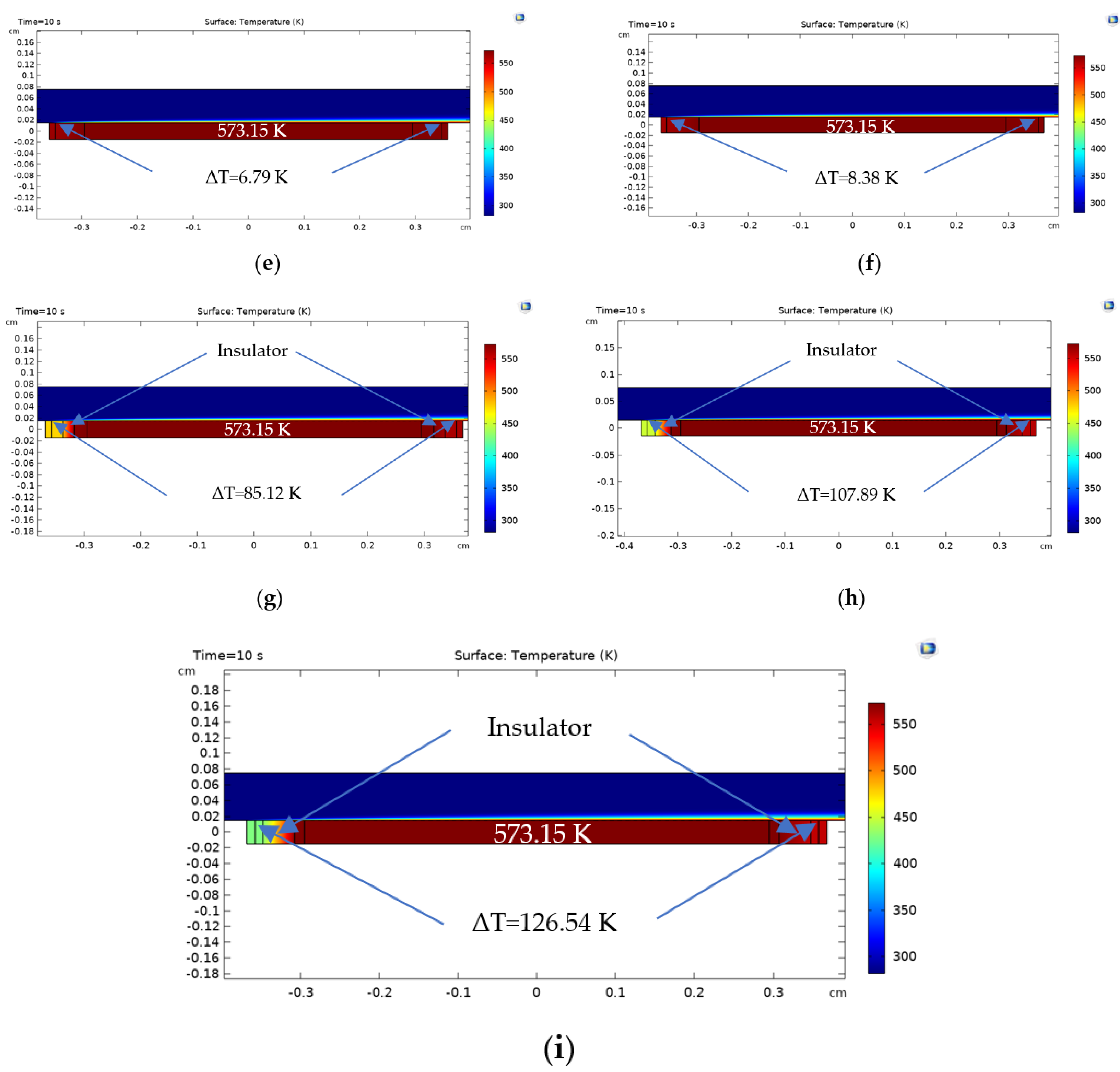 Sensors 22 03484 g012b 550