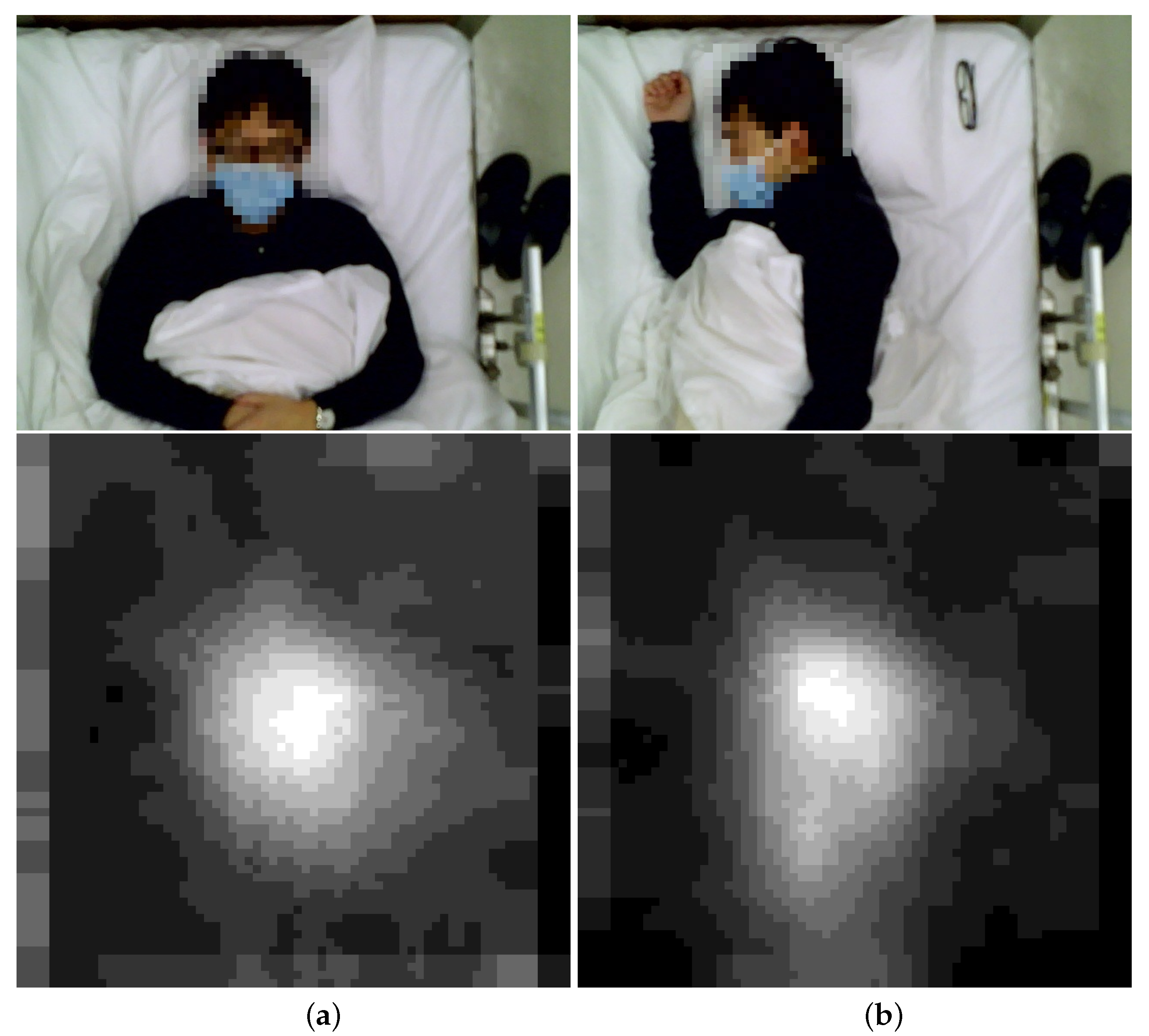 Sensors 22 03491 g001 550