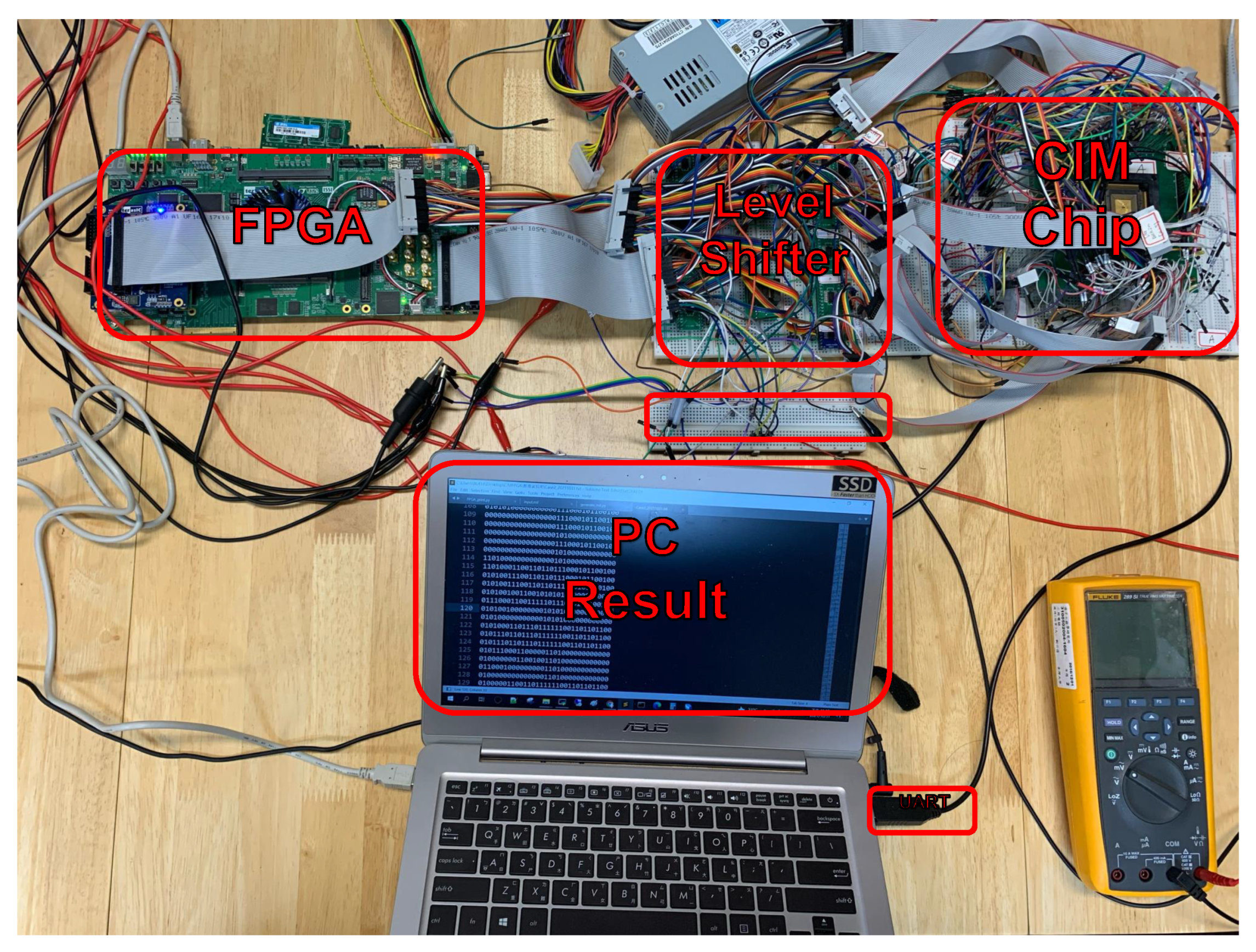 Sensors 22 03491 g012 550