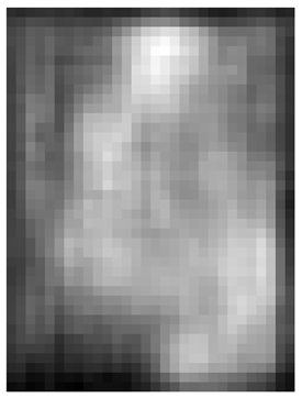 Sensors 22 03491 i003