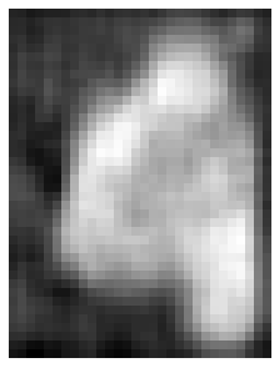 Sensors 22 03491 i007