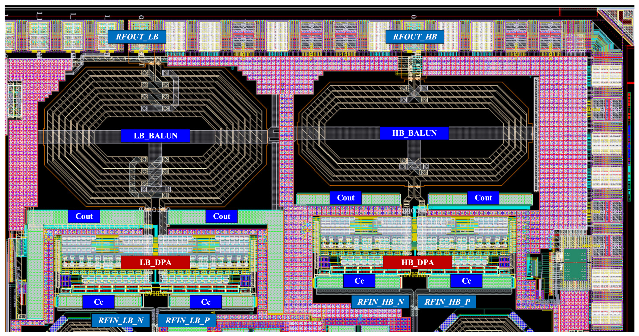 Sensors 22 03493 g005 550