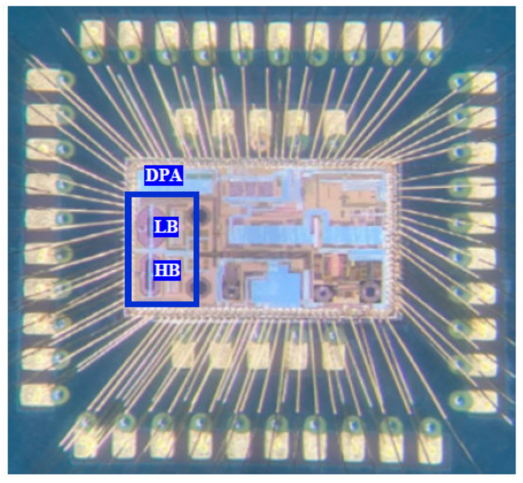 Sensors 22 03493 g012 550