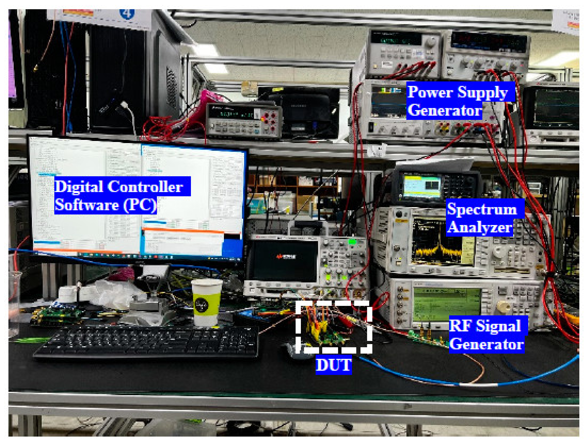 Sensors 22 03493 g013 550