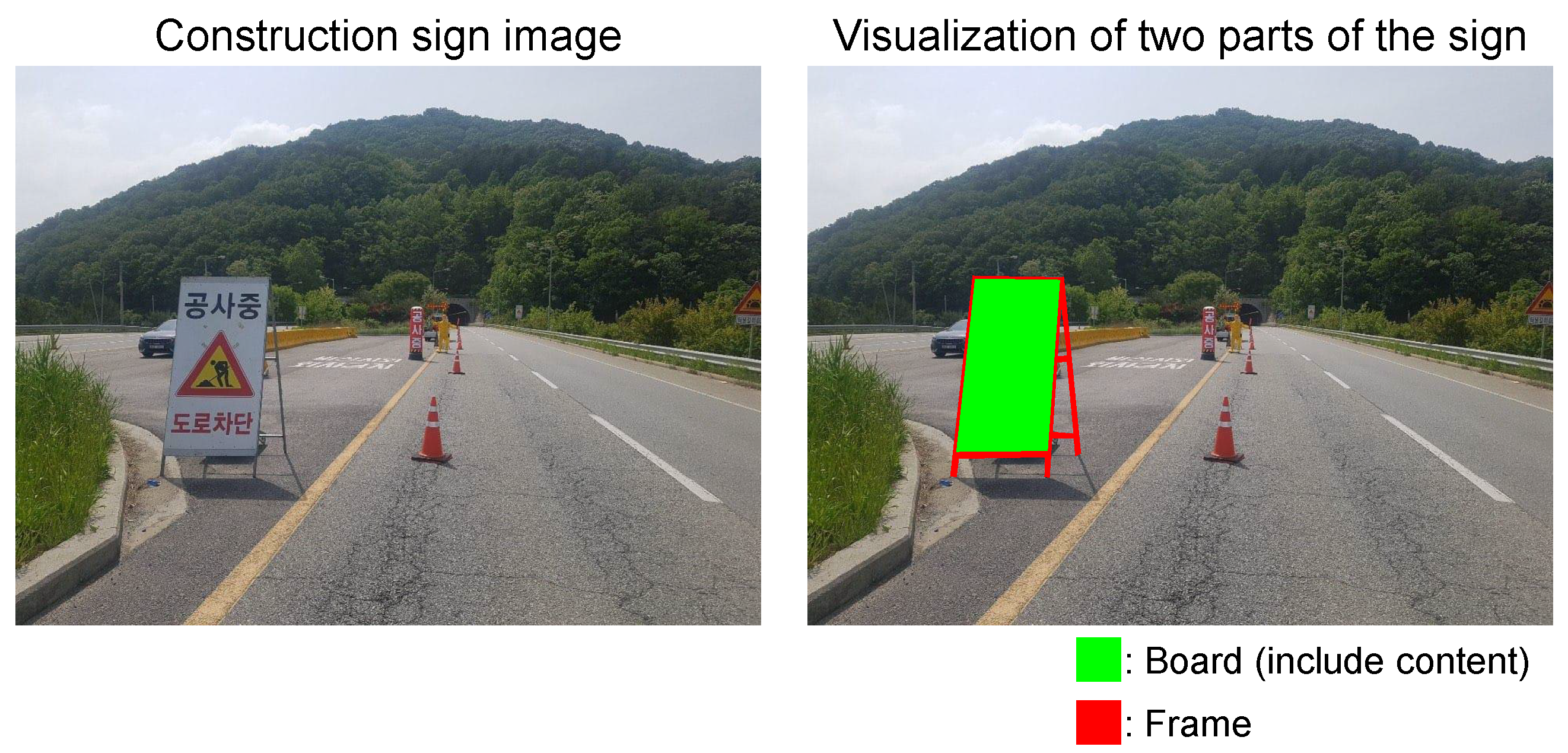 Sensors 22 03494 g005