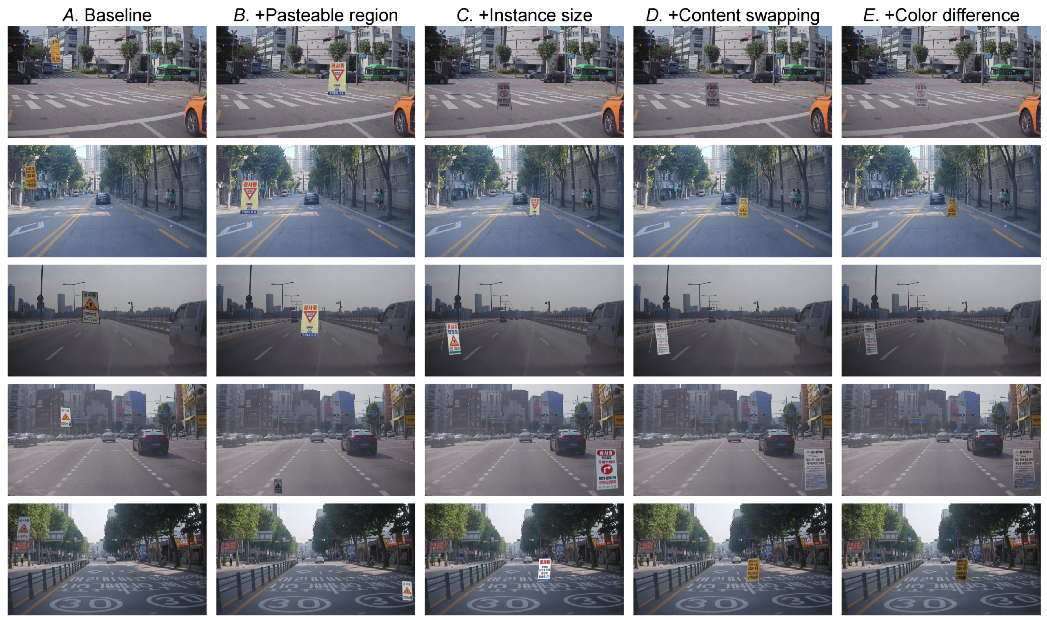 Sensors 22 03494 g010