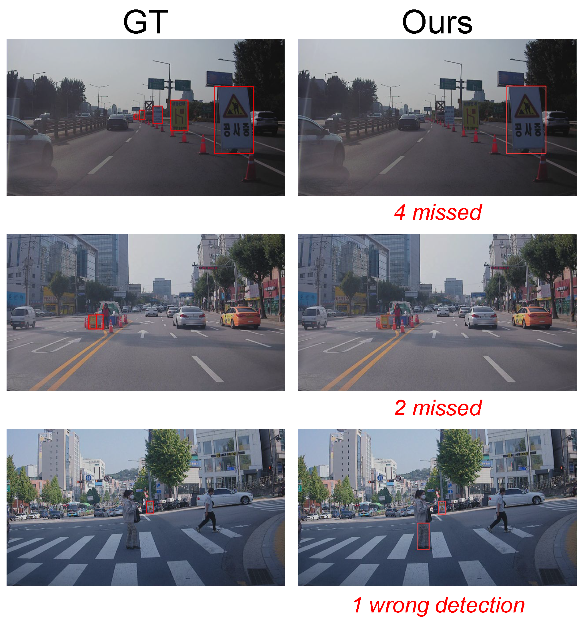 Sensors 22 03494 g012