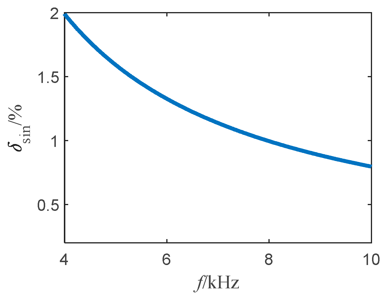 Sensors 22 03505 g003 550