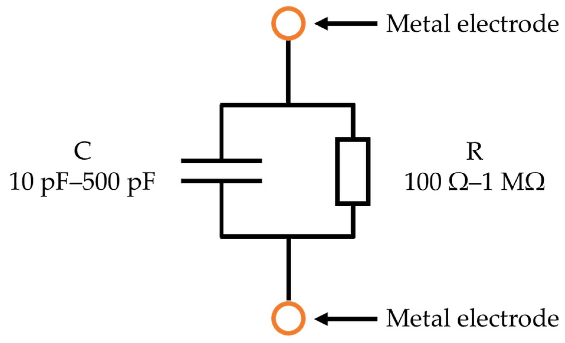 Sensors 22 03509 g002
