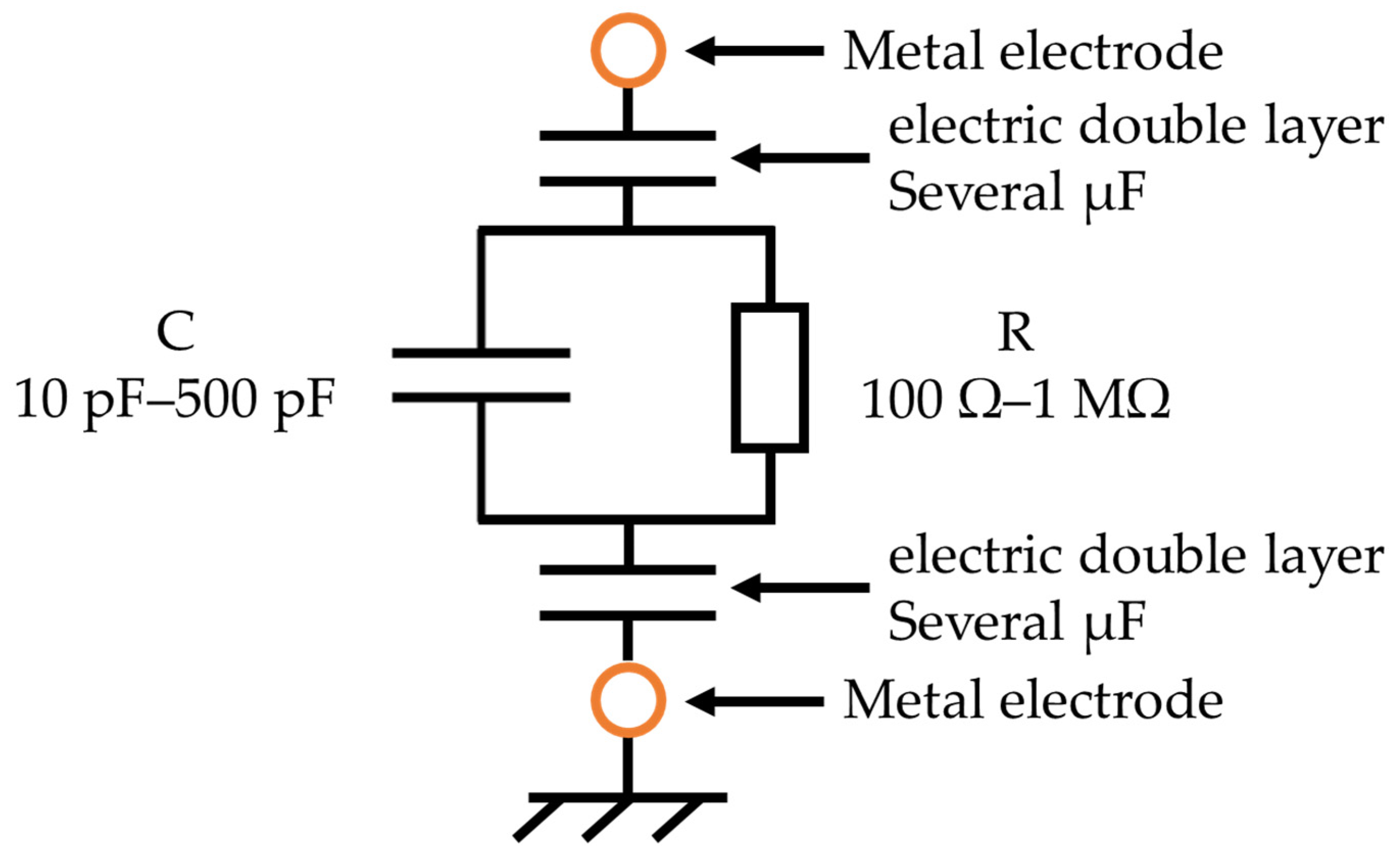 Sensors 22 03509 g004