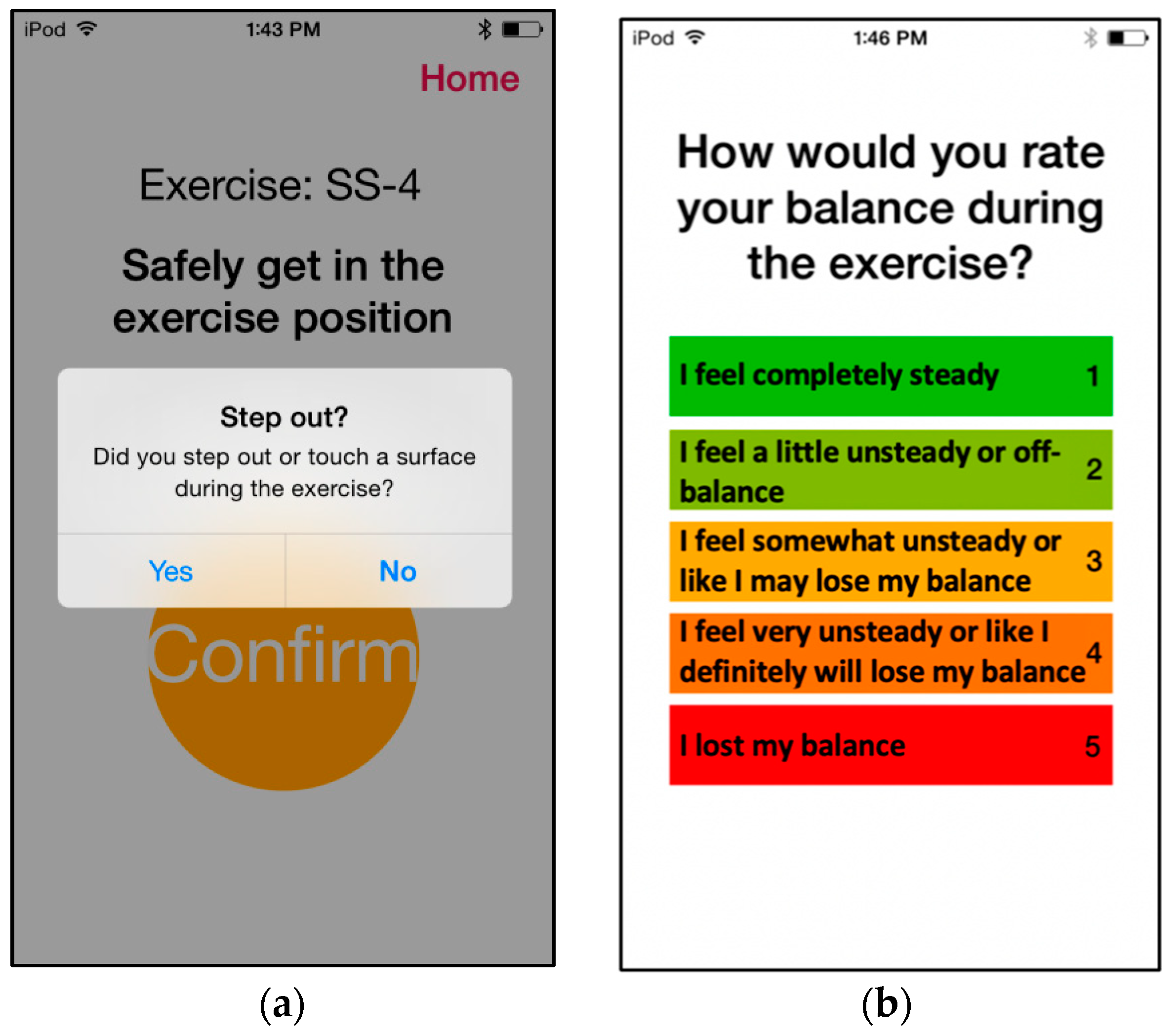 Sensors 22 03512 g004
