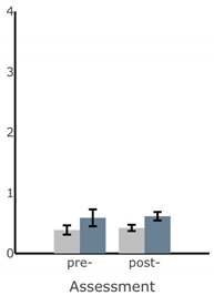 Sensors 22 03512 ia10