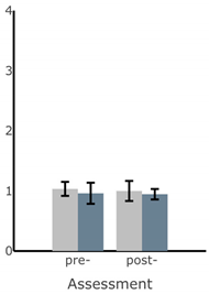 Sensors 22 03512 ia12