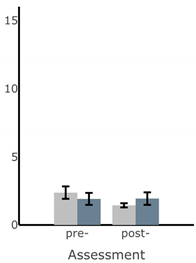 Sensors 22 03512 ia18