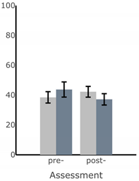 Sensors 22 03512 ia23