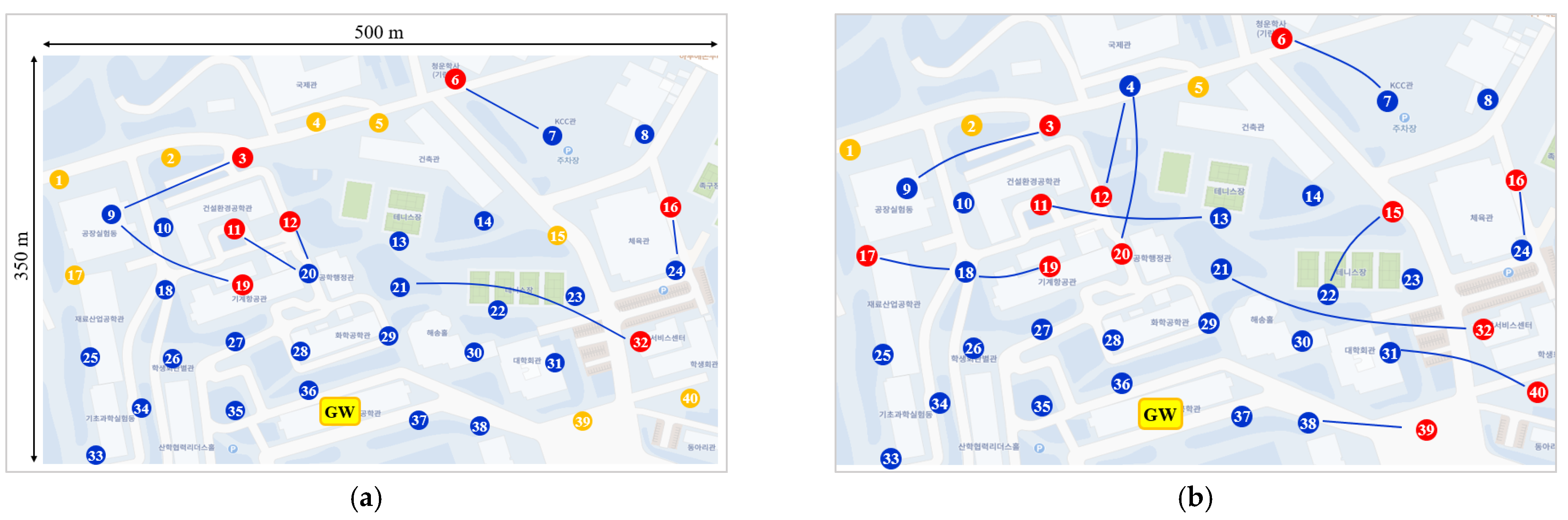 Sensors 22 03518 g012a 550