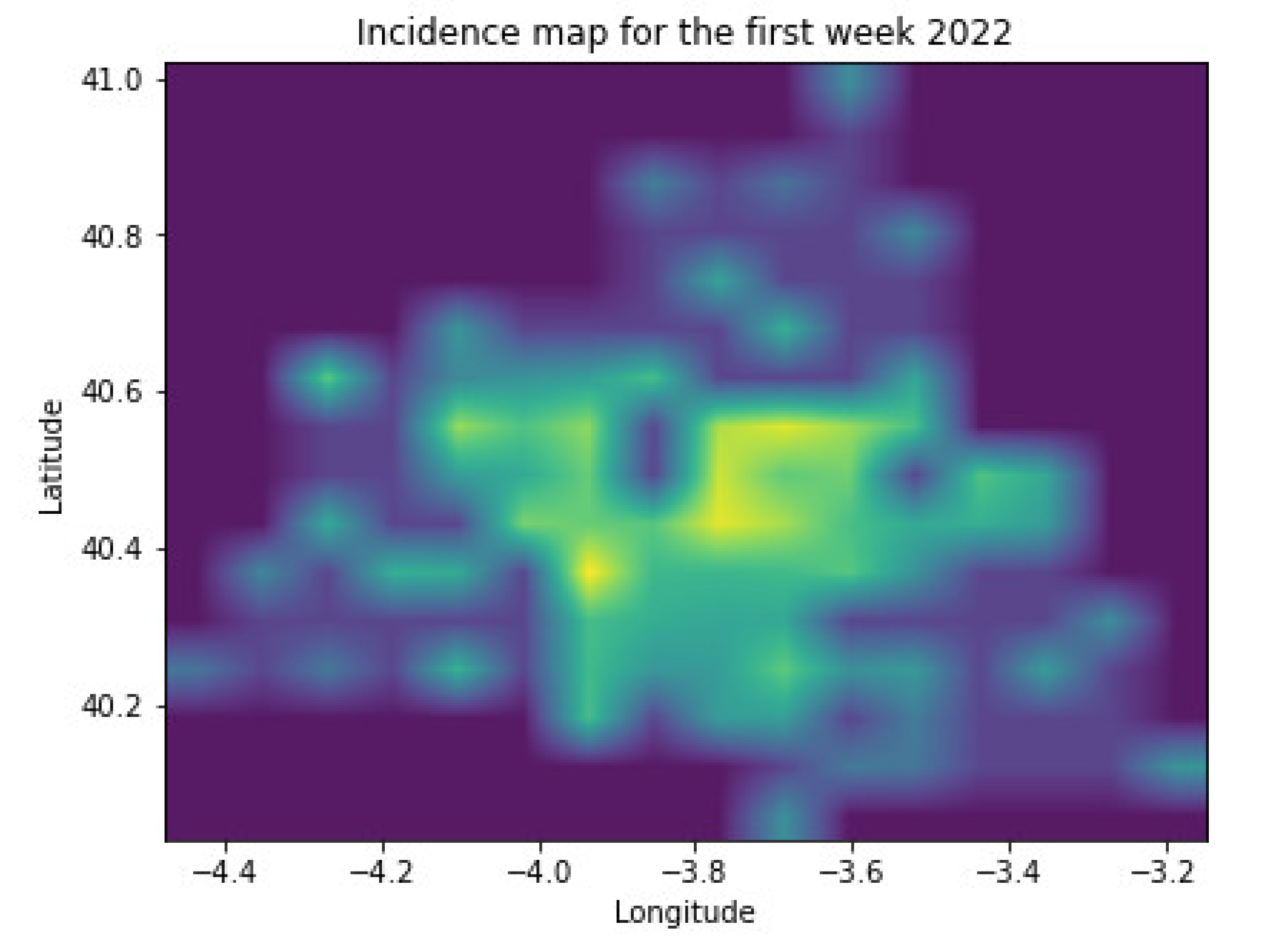 Sensors 22 03519 g002