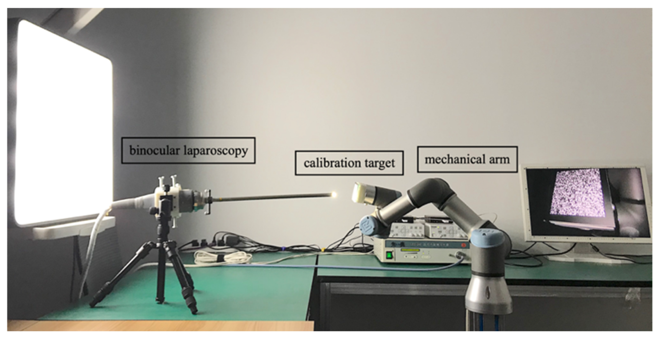 Sensors 22 03524 g008