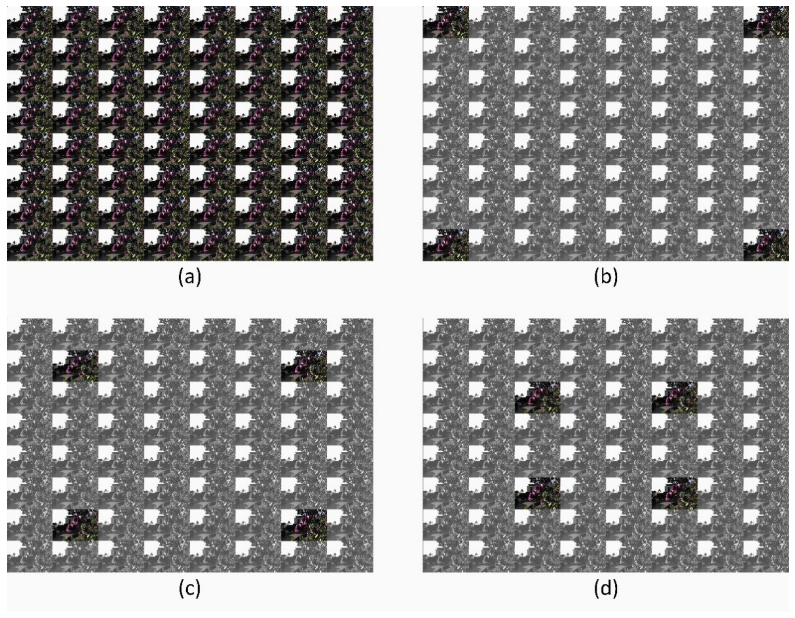 Sensors 22 03540 g001