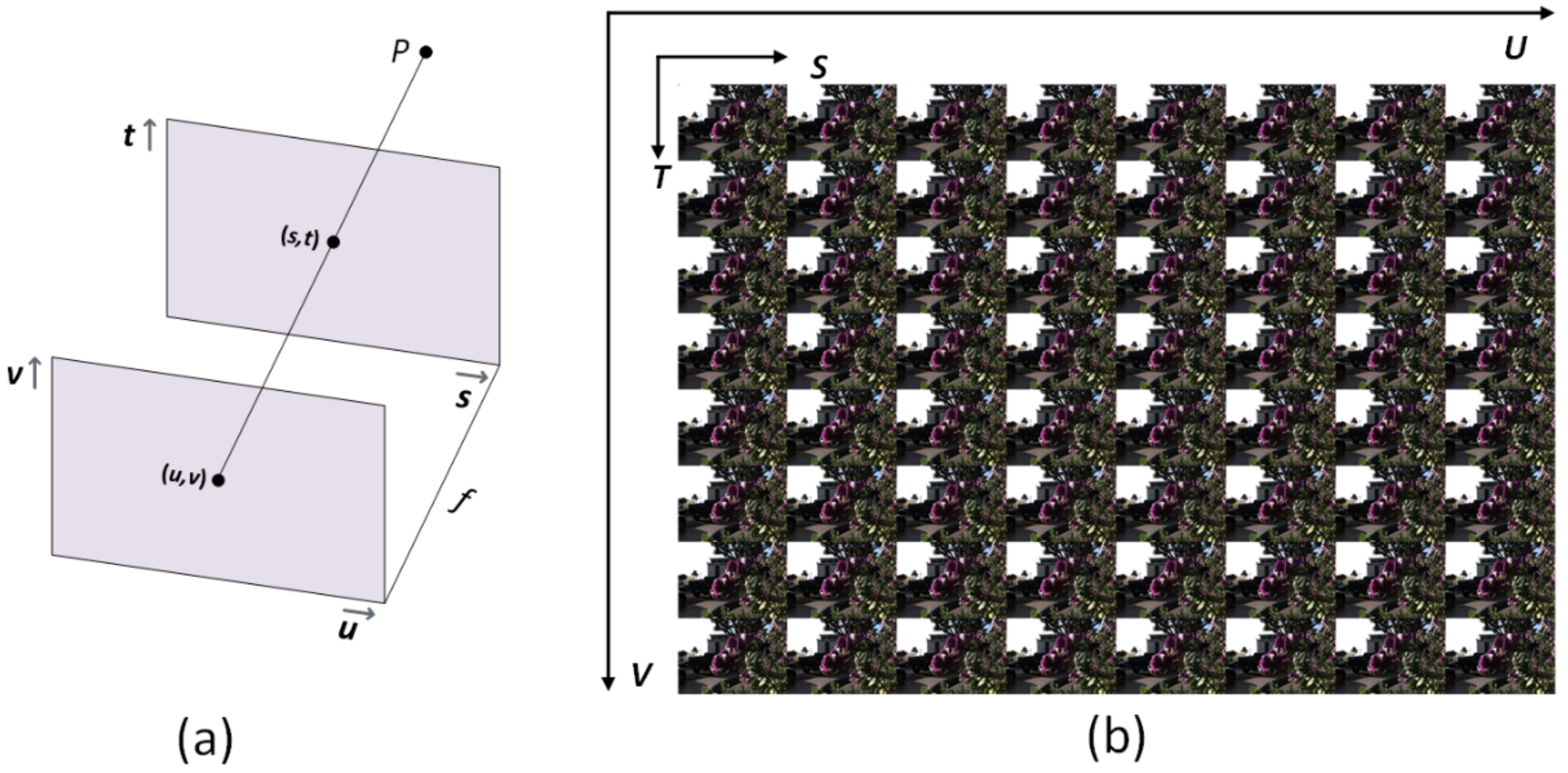 Sensors 22 03540 g002
