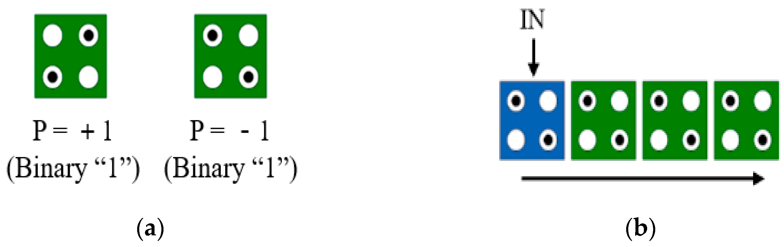 Sensors 22 03541 g001