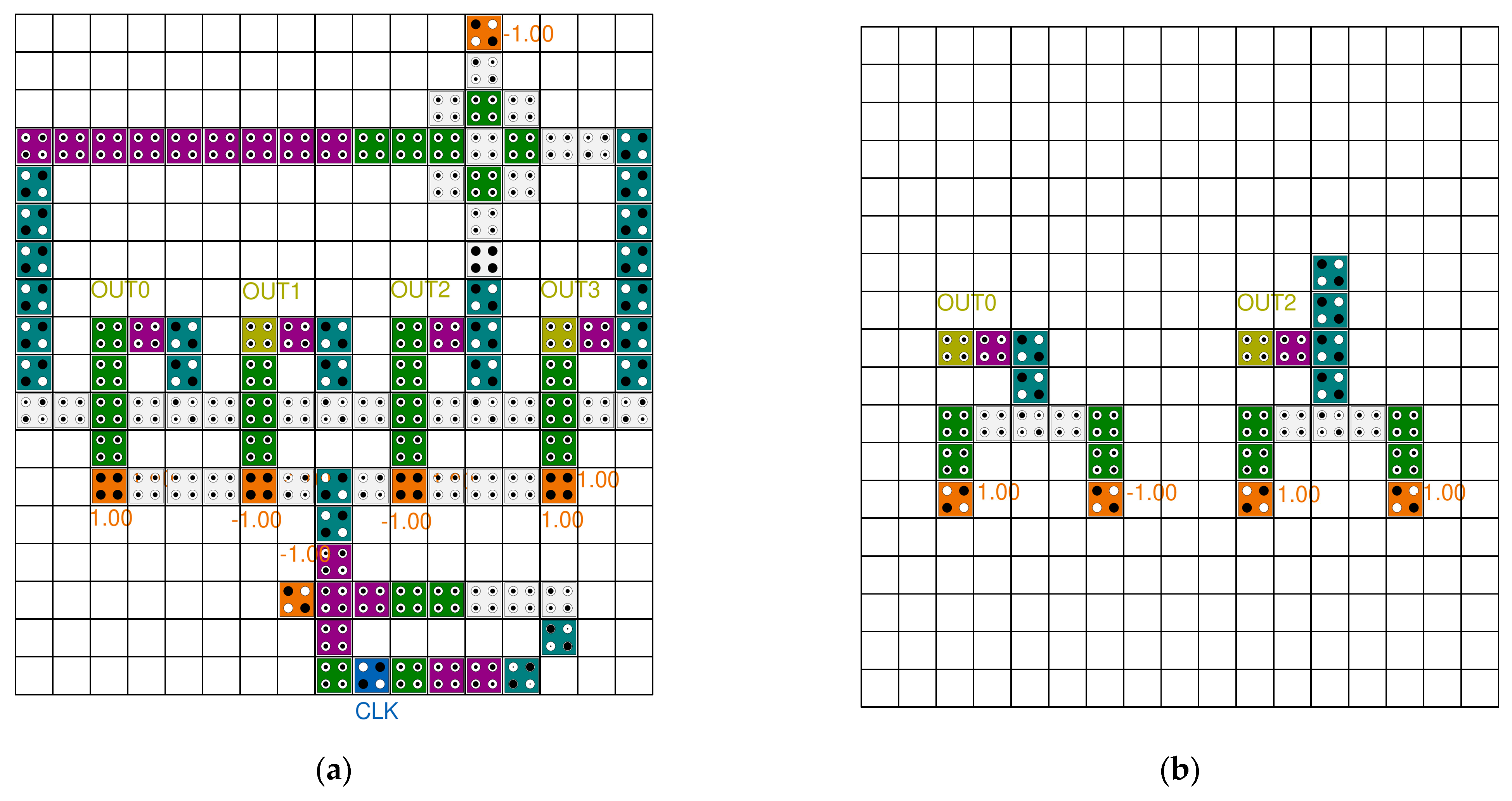 Sensors 22 03541 g014a
