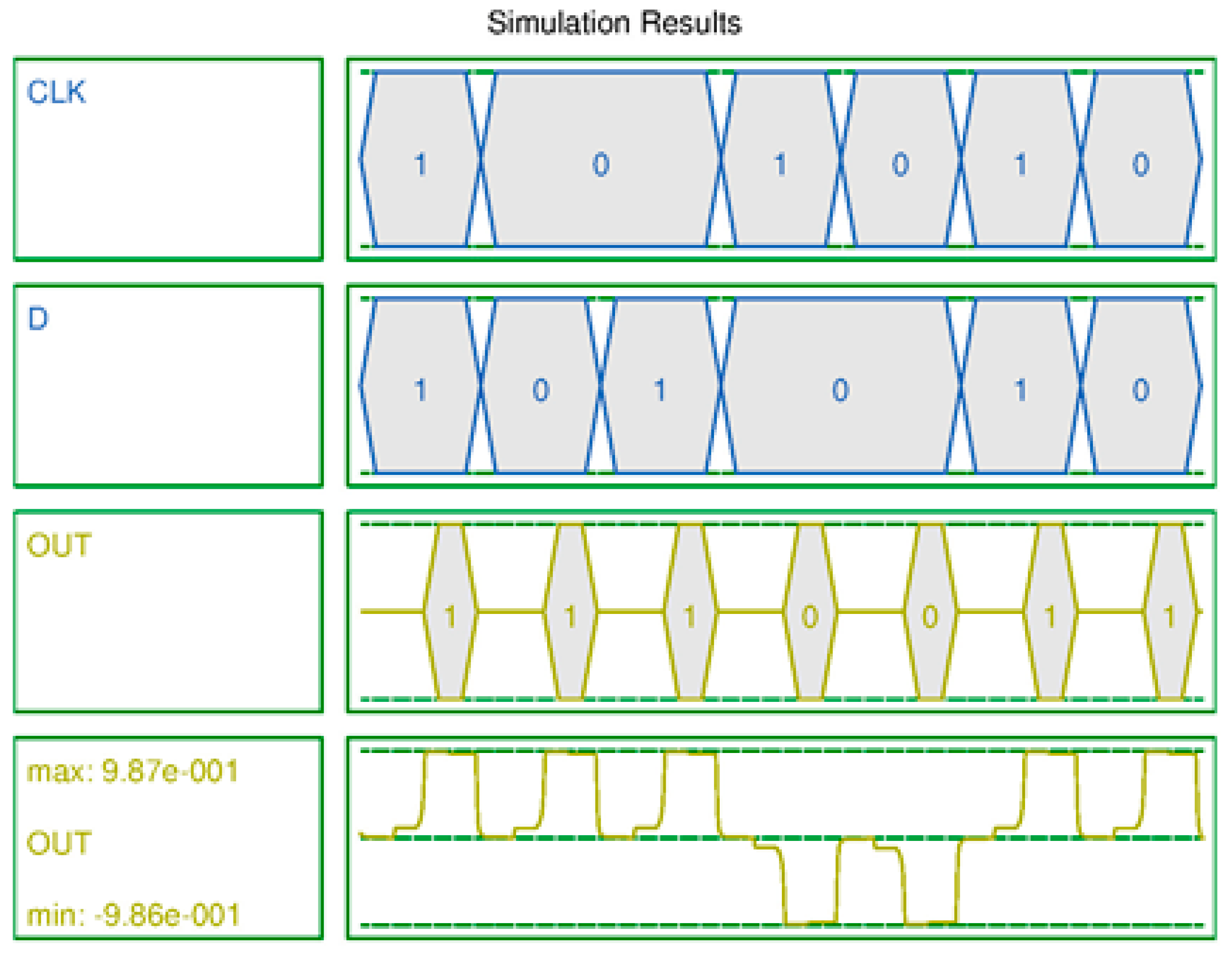 Sensors 22 03541 g016