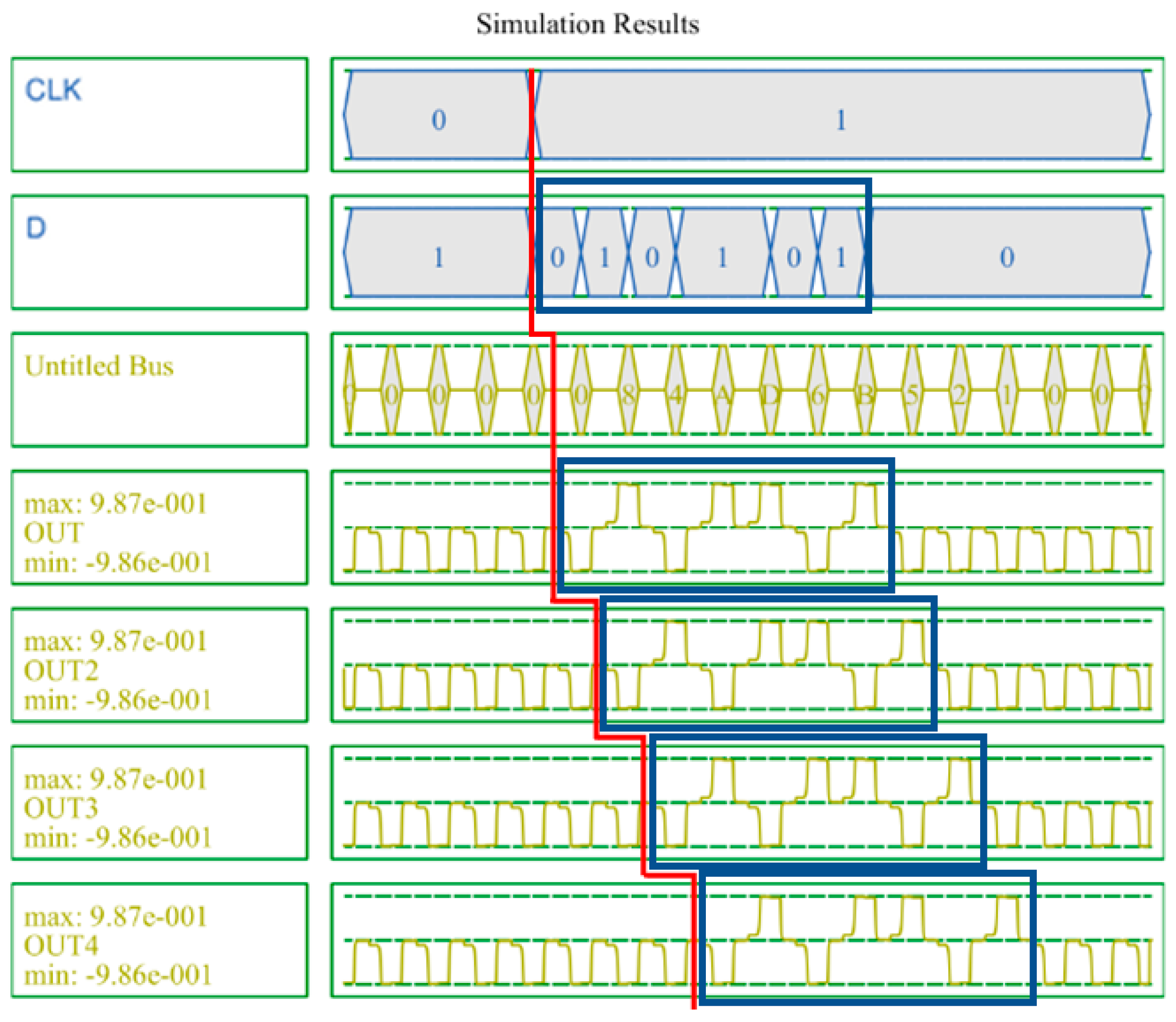 Sensors 22 03541 g017