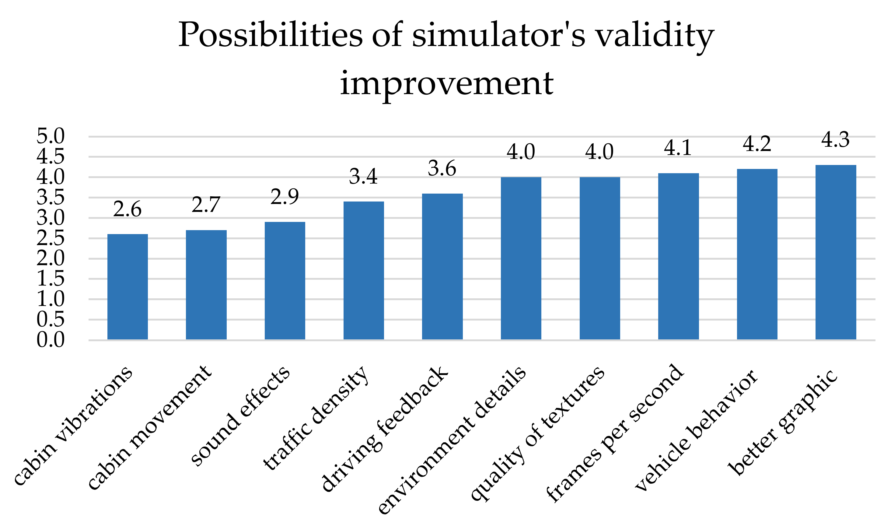Sensors 22 03542 g008 Sensors 22 03542 g008