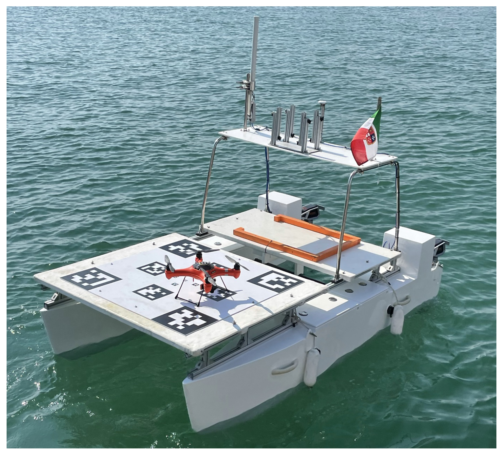 Sensors 22 03544 g001 550