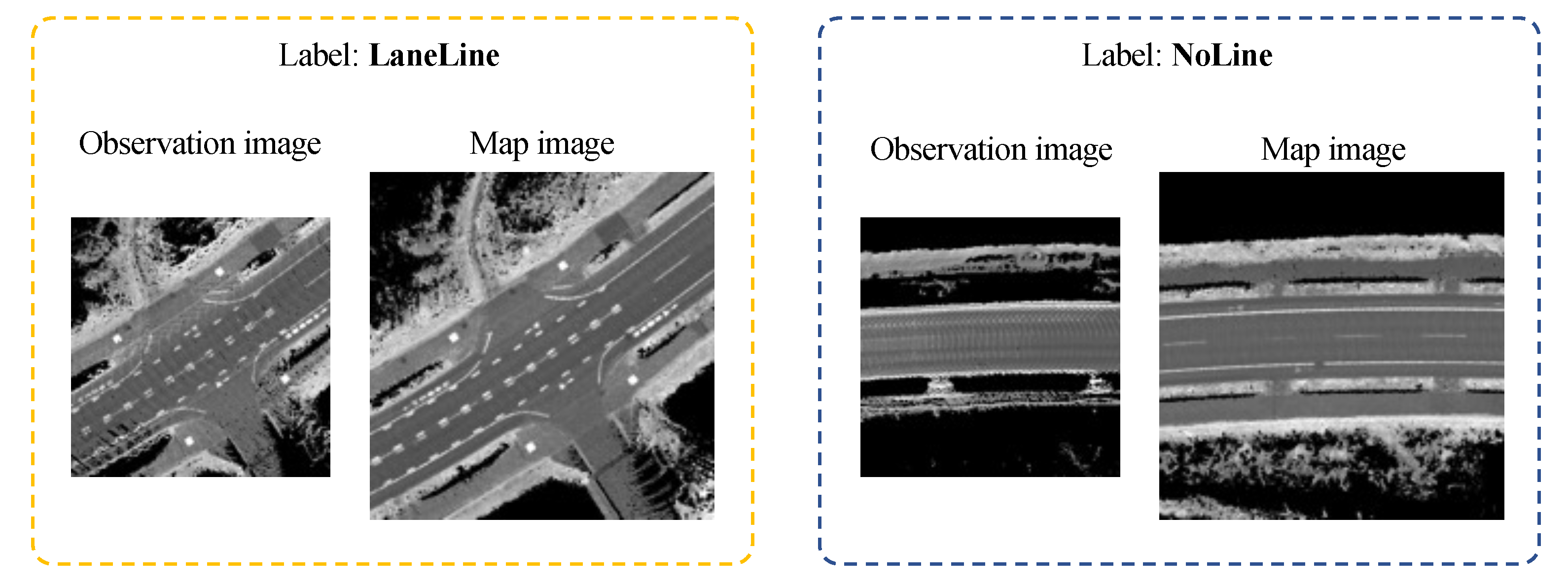 Sensors 22 03545 g011 550