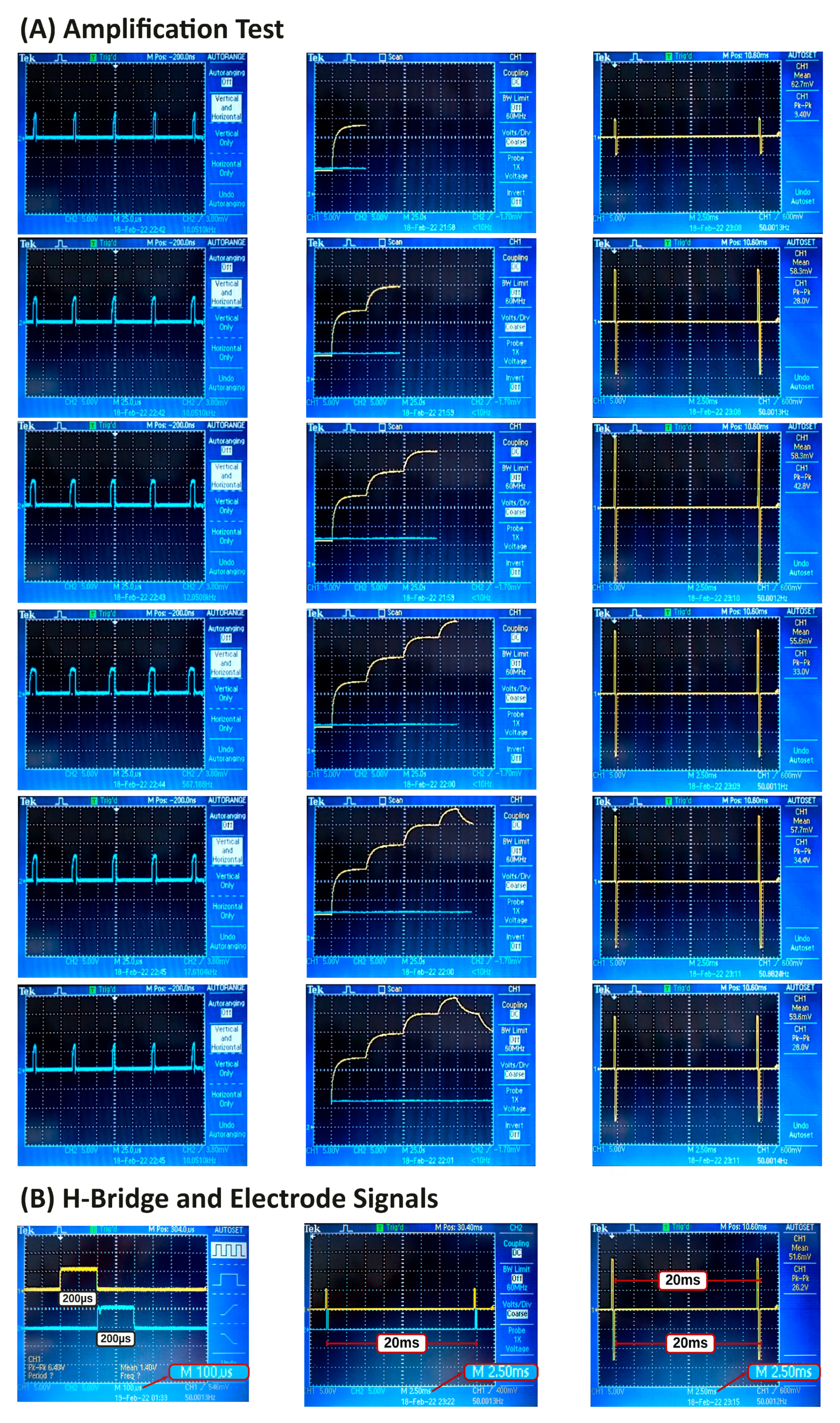 Sensors 22 03551 g007 Sensors 22 03551 g007