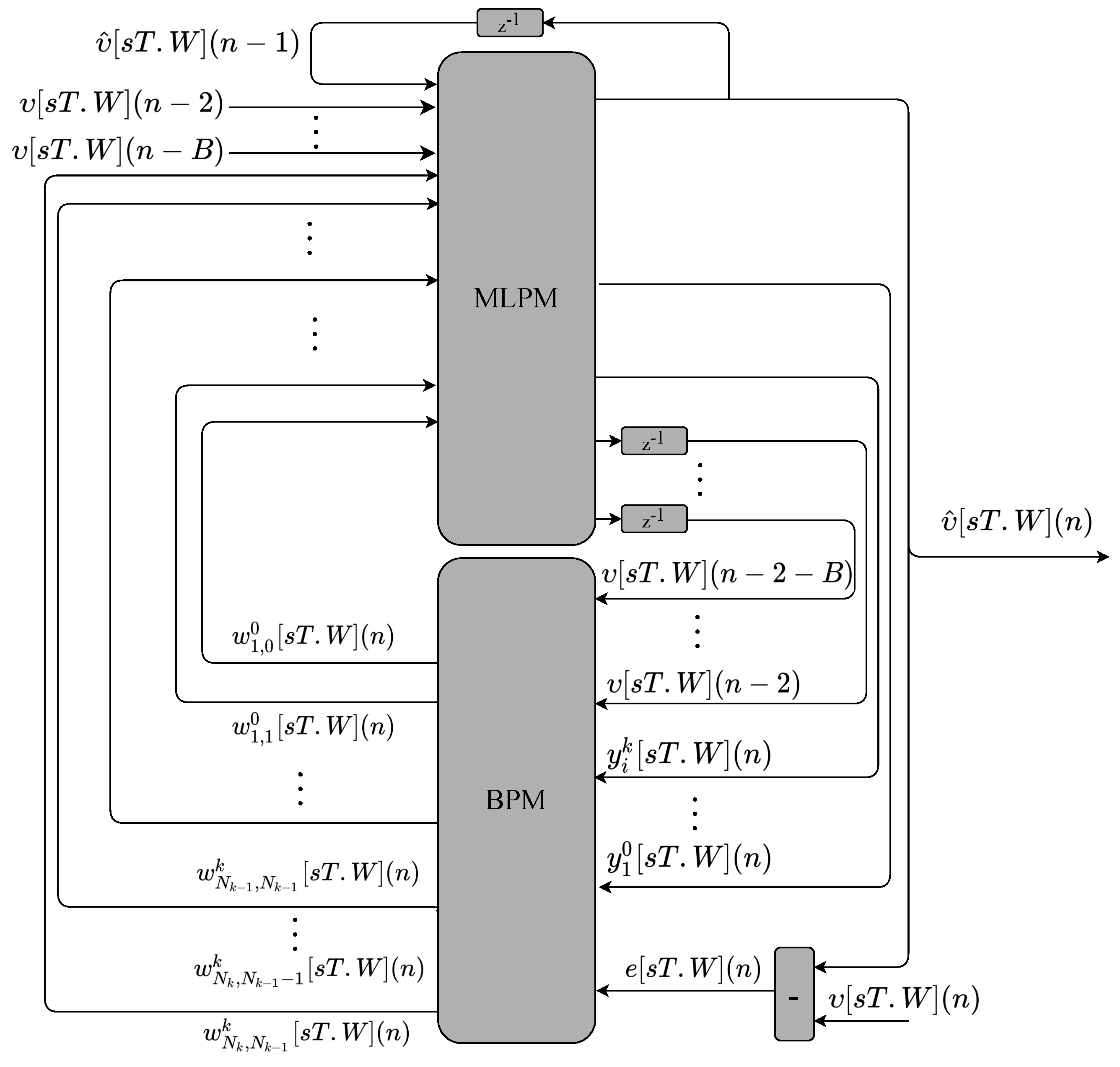 Sensors 22 03556 g011