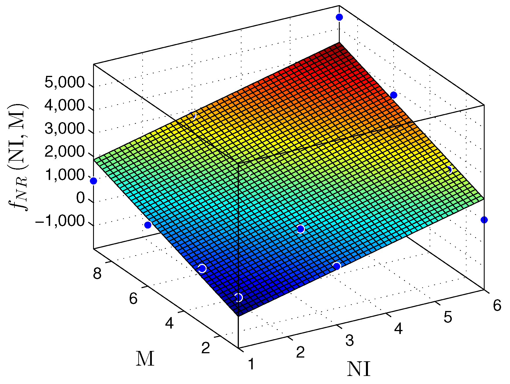 Sensors 22 03556 g016