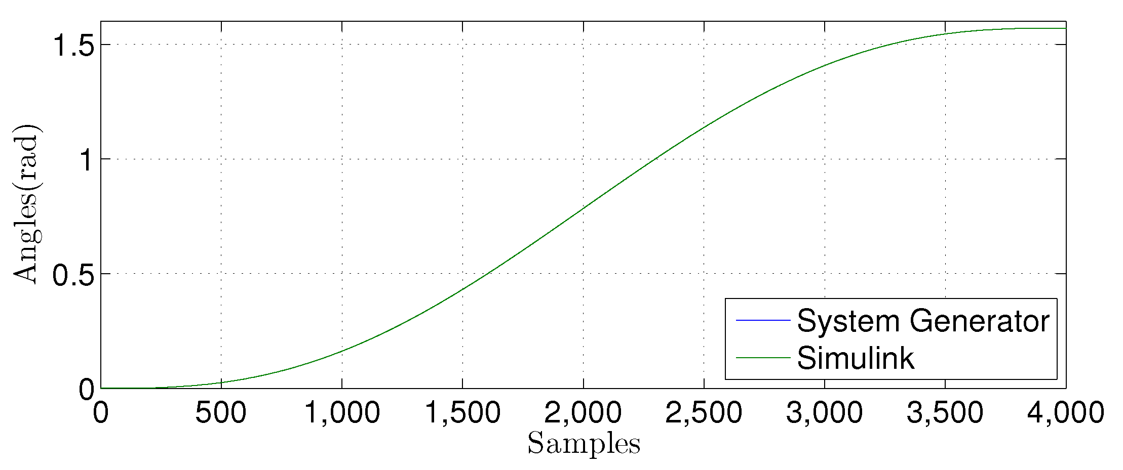 Sensors 22 03556 g027