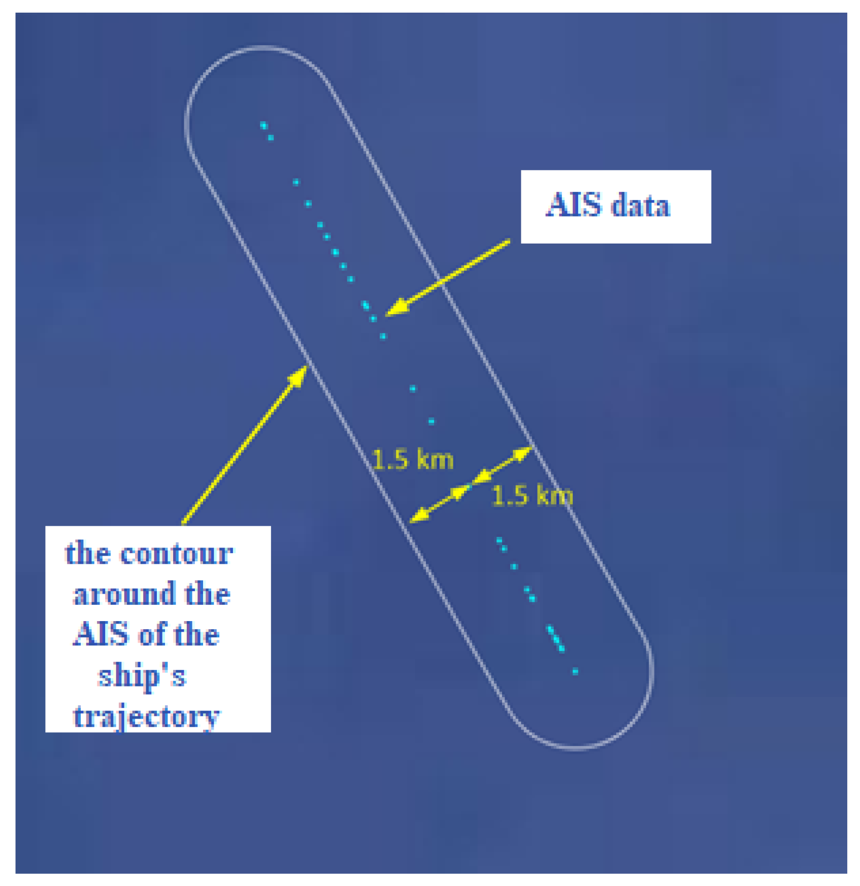 Sensors 22 03558 g018 550