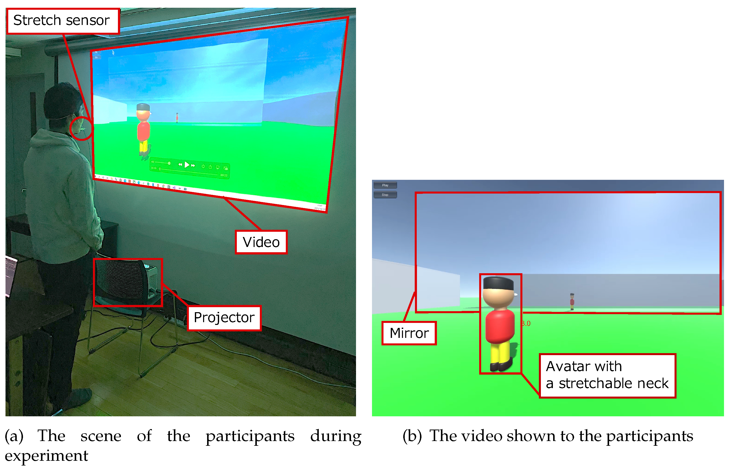 Sensors 22 03559 g006 550