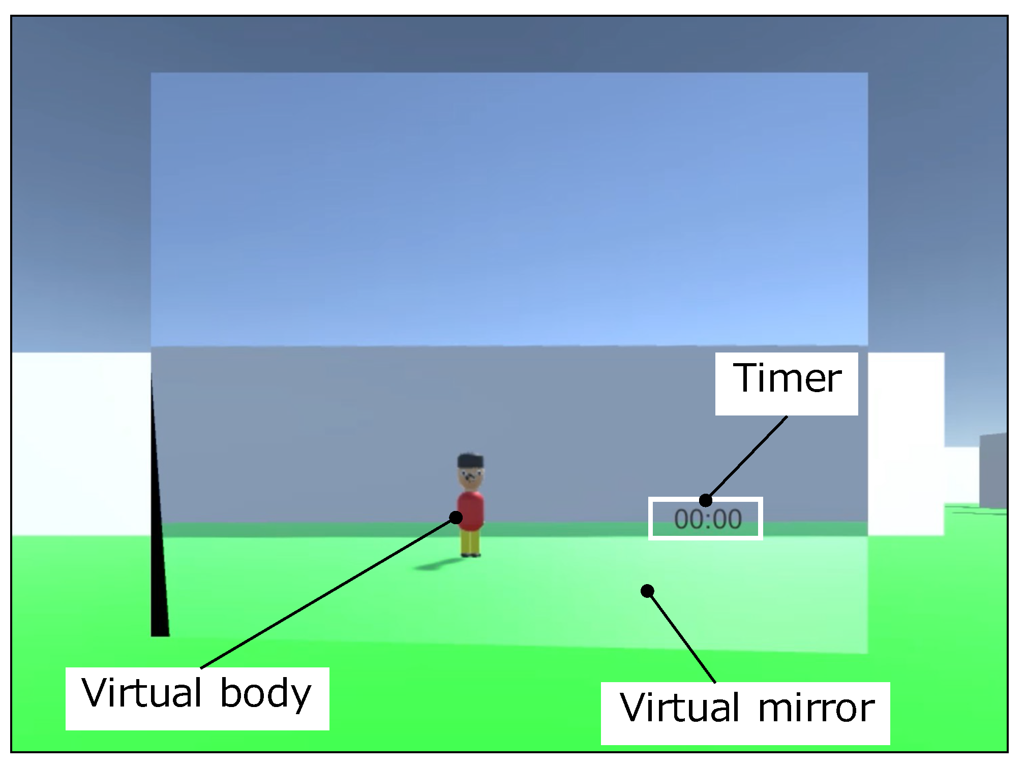 Sensors 22 03559 g012 550
