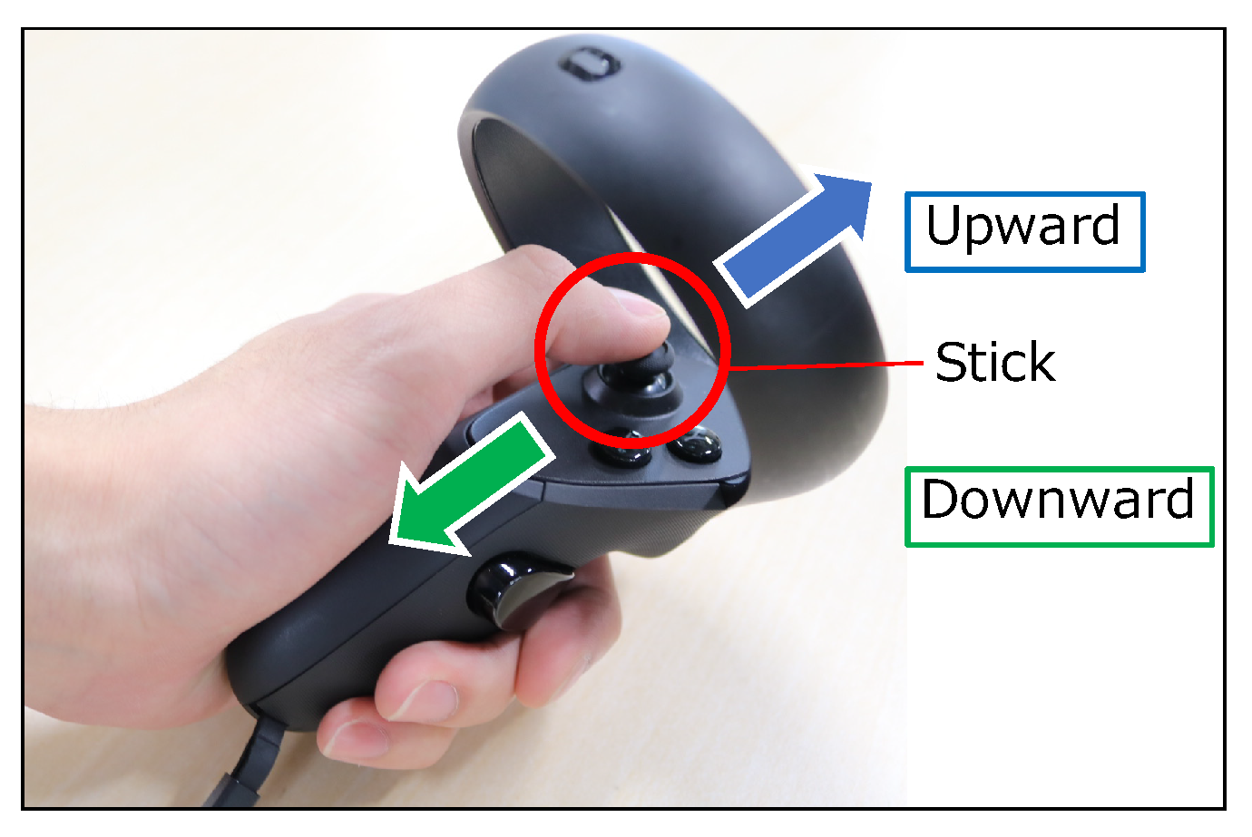 Sensors 22 03559 g013 550