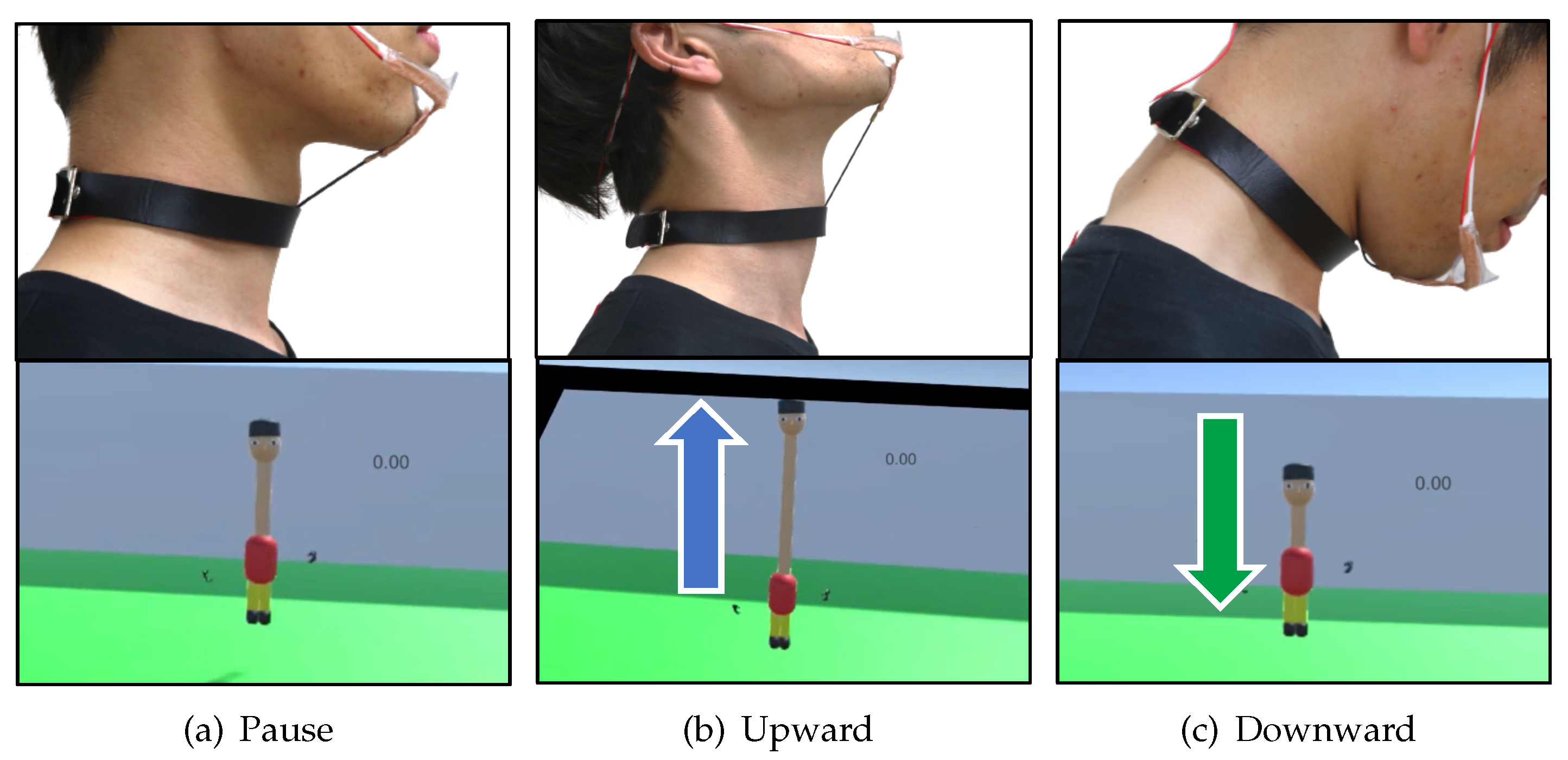 Sensors 22 03559 g014 550