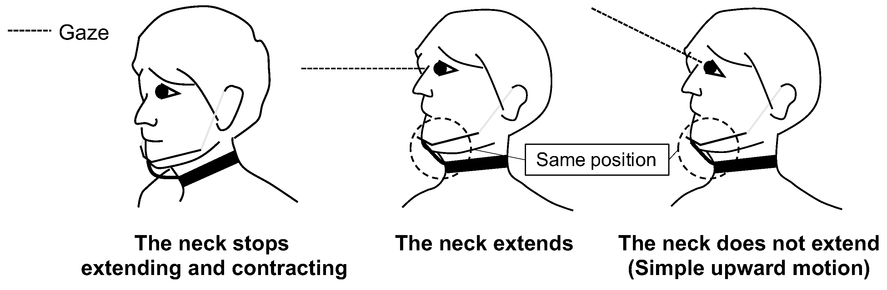 Sensors 22 03559 g020 550
