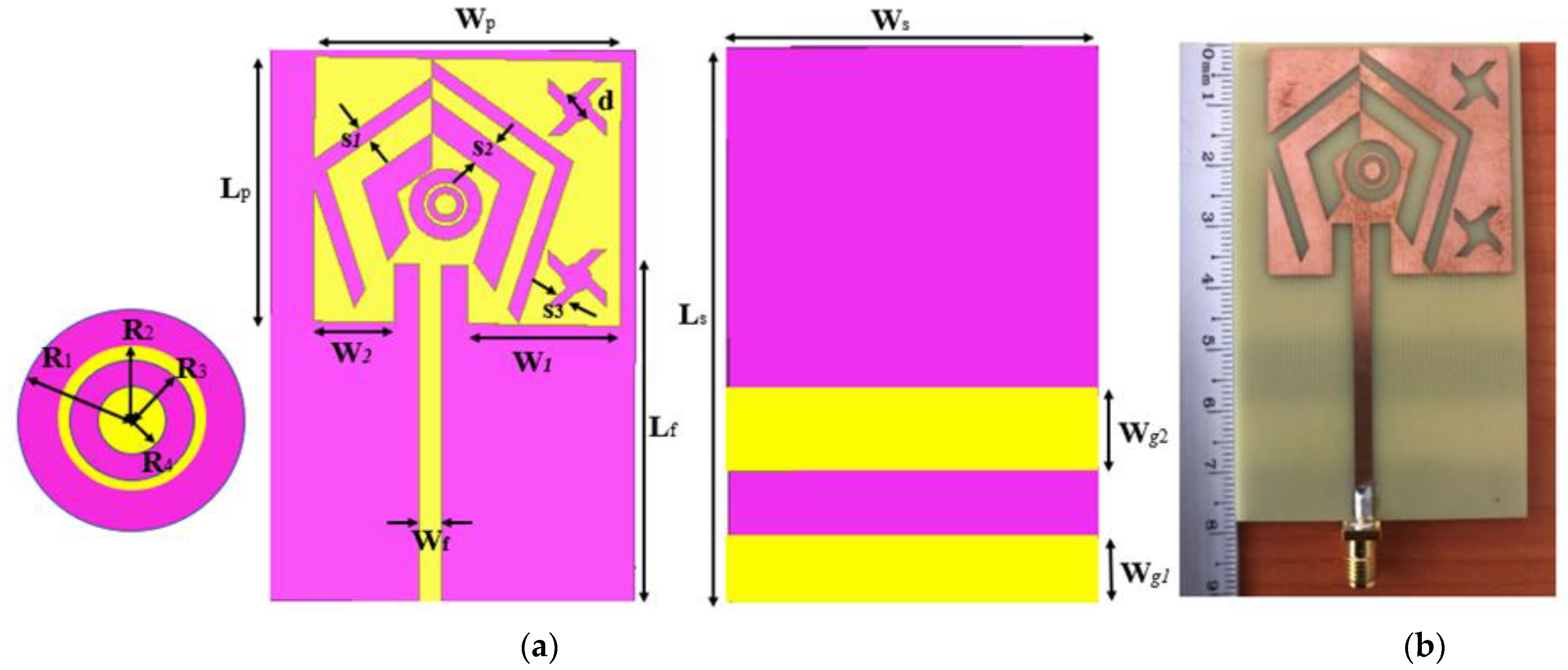 Sensors 22 03565 g008 550
