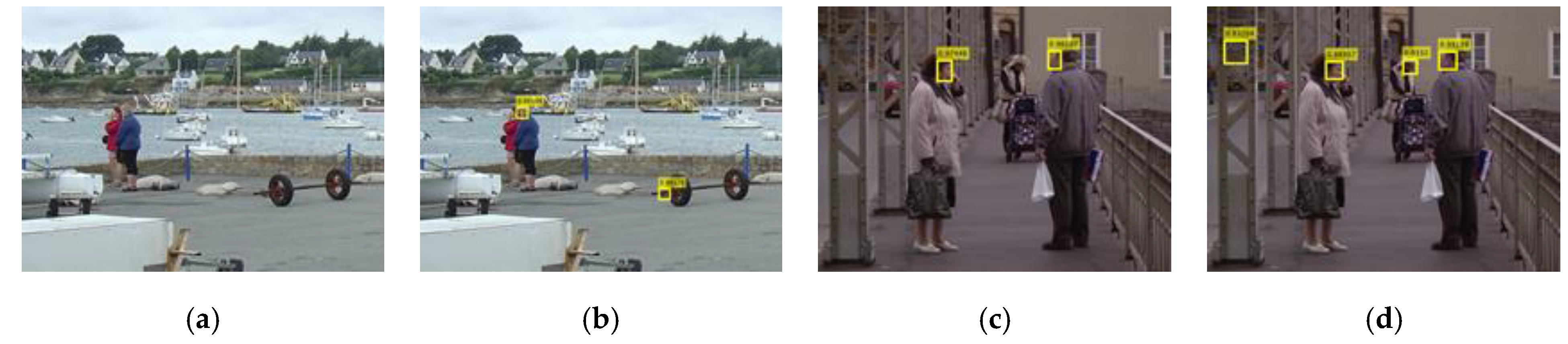 Sensors 22 03568 g006