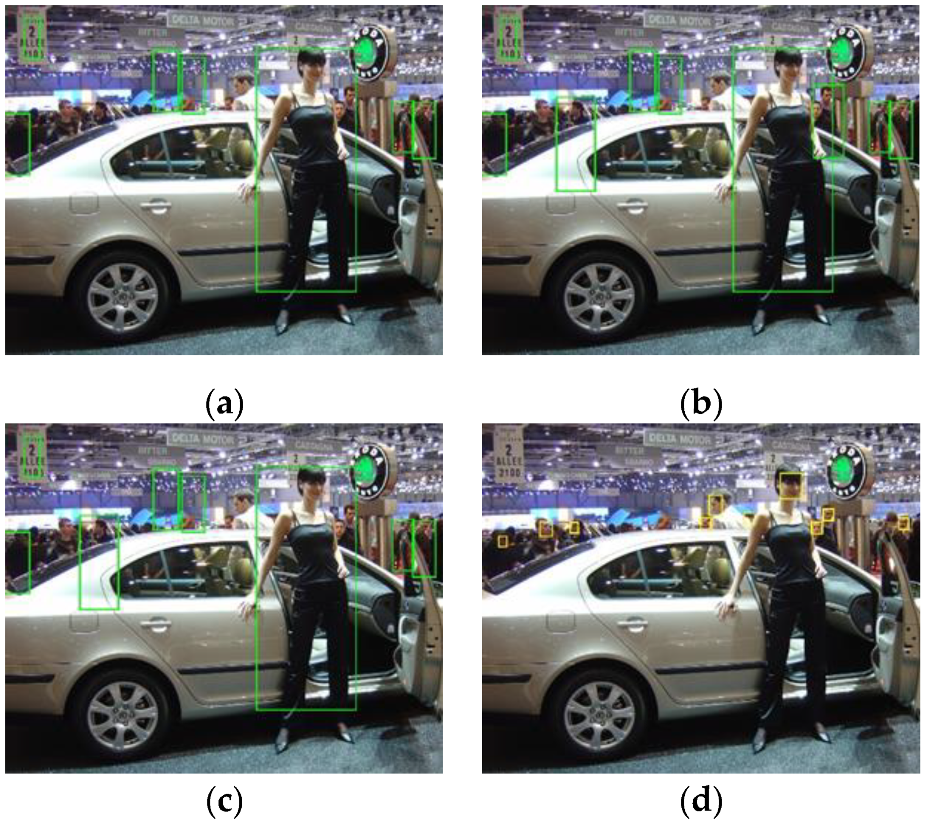 Sensors 22 03568 g010