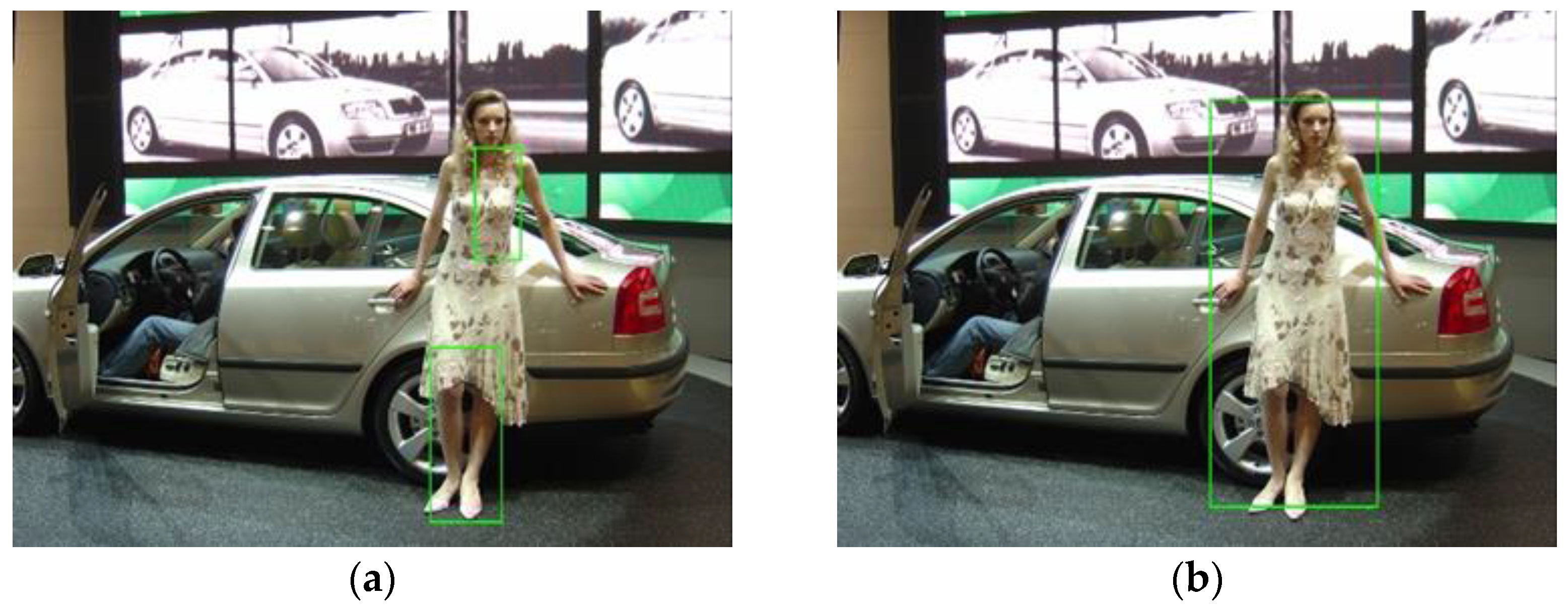 Sensors 22 03568 g013