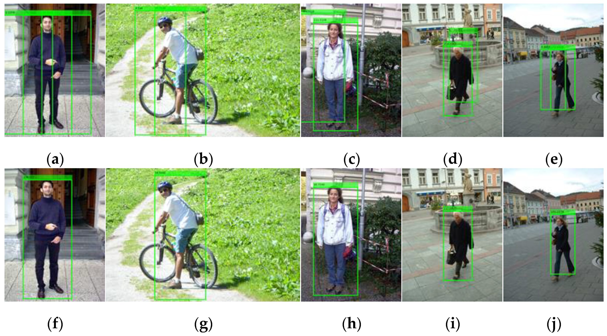 Sensors 22 03568 g017