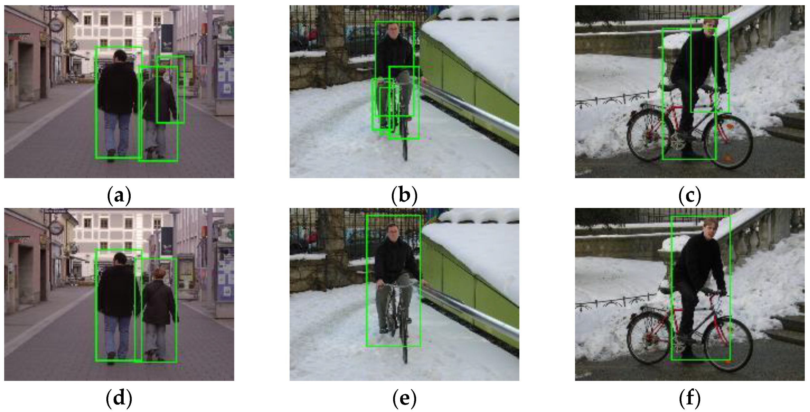 Sensors 22 03568 g022