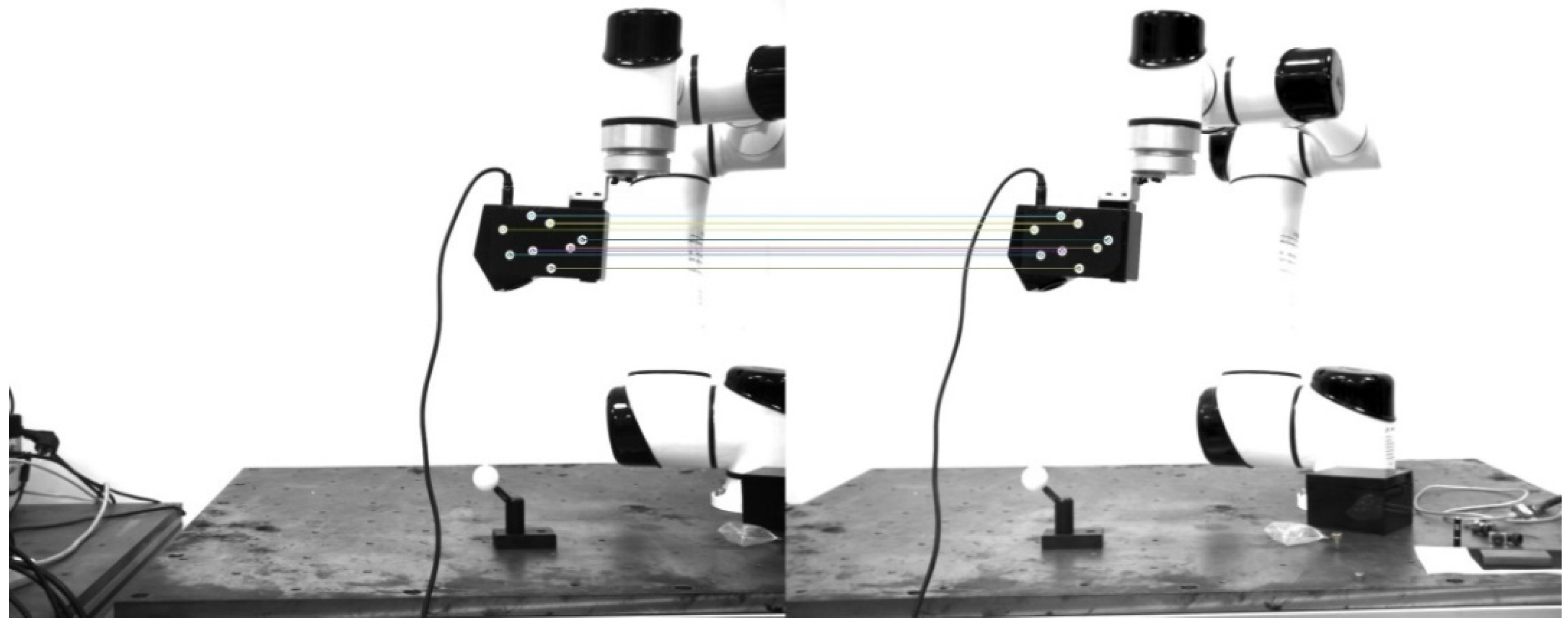 Sensors 22 03572 g009 550