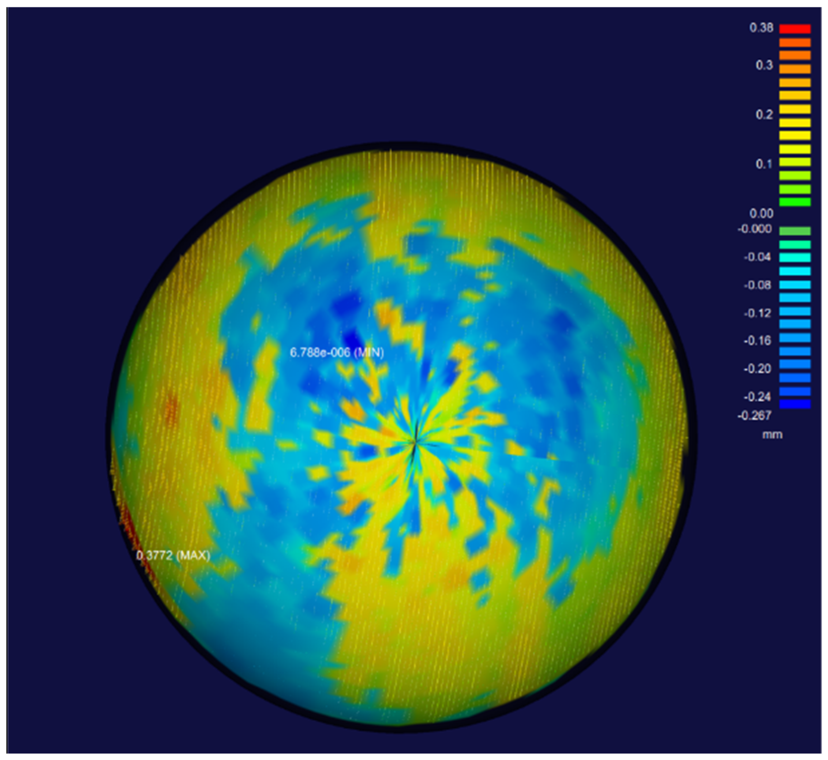 Sensors 22 03572 g017 550