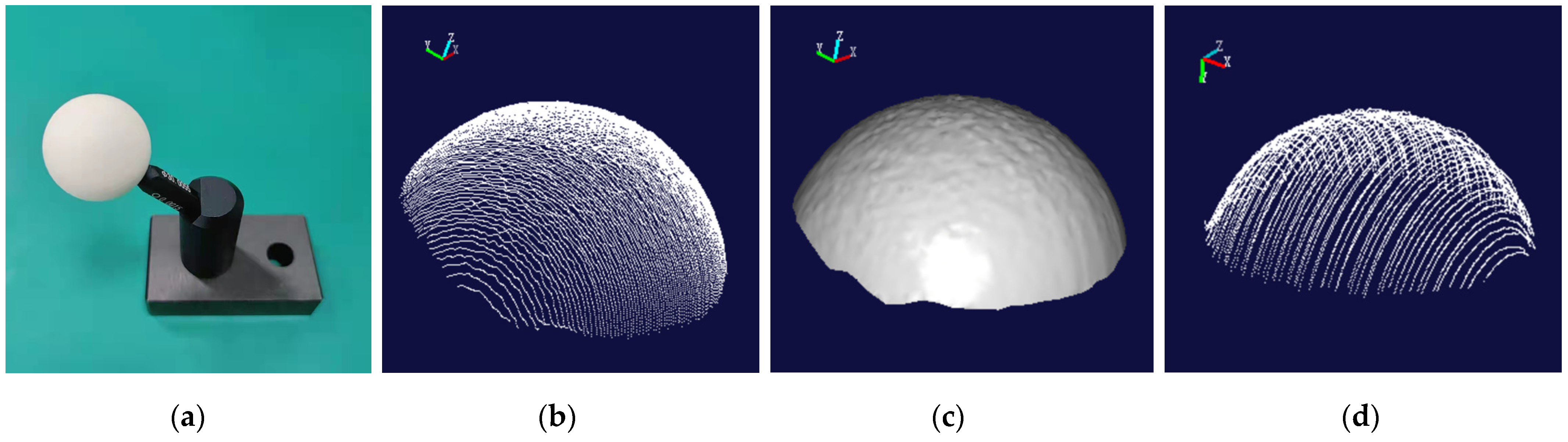 Sensors 22 03572 g019 550